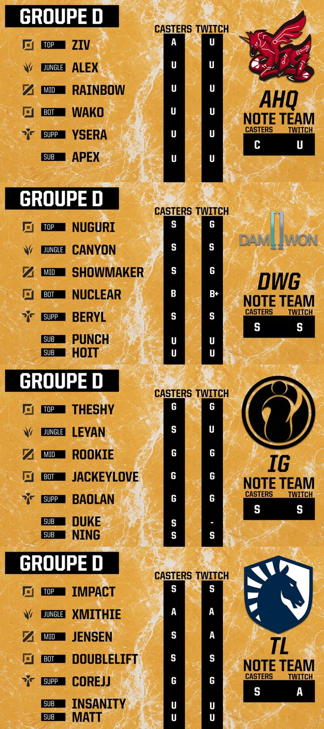 华体会网址-IG轻取FPX，CoreJJ团战一打五入围赛3:1（北京）